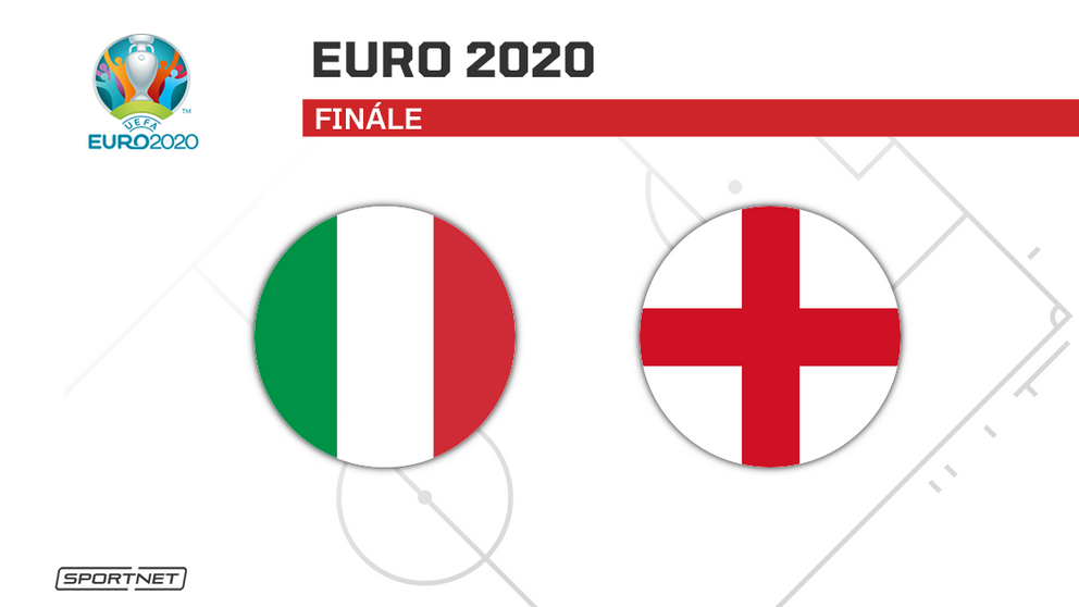 Taliansko vs Anglicko: ONLINE prenos zo zápasu na ME vo futbale - EURO 2020 / 2021 dnes.