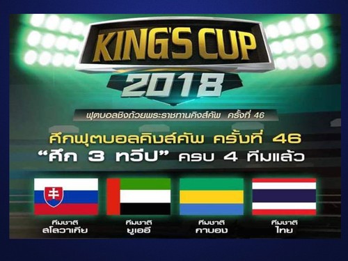 Žreb King's Cupu 2018, Slováci v prvom zápase proti SAE