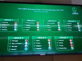 Žreb Elite Roundu ME: Naše výbery U17 resp. U19 (aj) proti Portugalsku