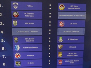 SC - Žreb osemfinále Slovnaft Cupu 2018/19