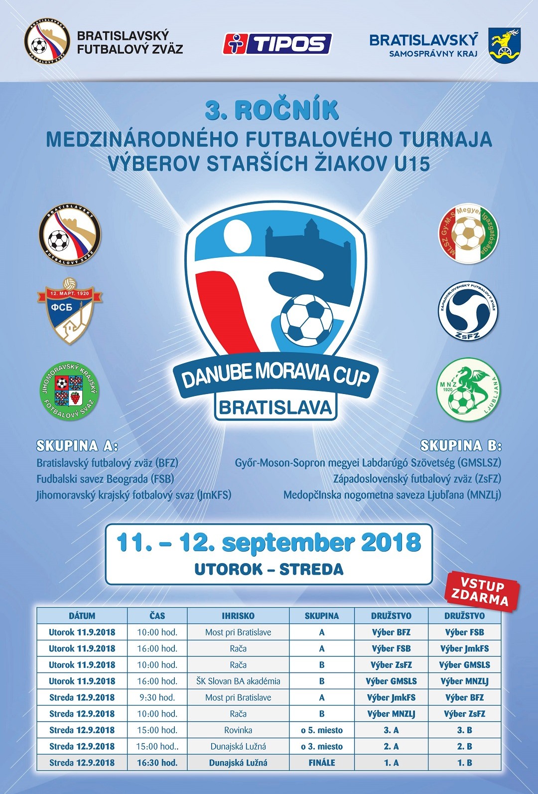 DANUBE Moravia Cup 2018 bol výbornou medzinárodnou konfrontáciou