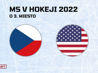 Online prenos: Česko - USA, zápas o bronz dnes na MS v hokeji 2022 (LIVE)