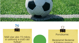 Nábor a školenie nových R futbalu vo vybratých dorasteneckých FO-FK v rámci ObFZ MI