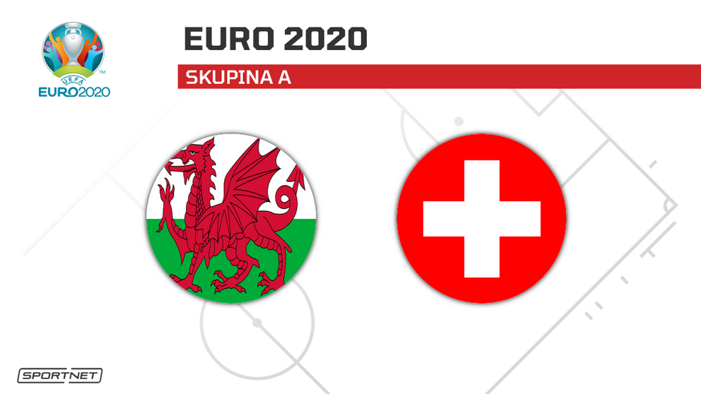 Wales vs. Švajčiarsko: ONLINE prenos zo zápasu na ME vo futbale - EURO 2020 / 2021 dnes.