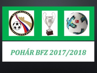 OFK Dunajská Lužná vyhral jubilejný 25. ročník Pohára BFZ