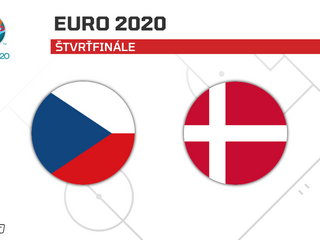 Česko vs. Dánsko: ONLINE prenos zo zápasu na ME vo futbale - EURO 2020 / 2021 dnes.