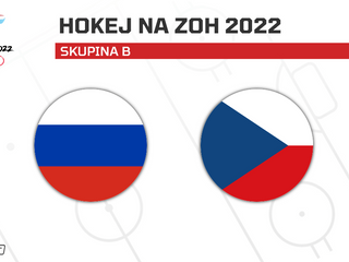 ROC (Rusko) - Česko: ONLINE prenos zo zápasu na ZOH Peking 2022 dnes (hokej).