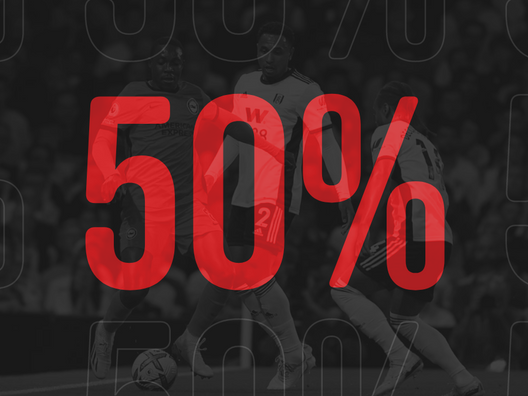 Využite 50-percentnú zľavu na Sportnet a Futbalnet pre futbalovú rodinu