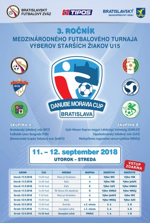 DANUBE Moravia Cup 2018 bol výbornou medzinárodnou konfrontáciou