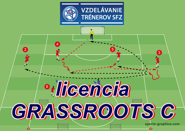 ŠKOLENIE TRÉNEROV GRASSROOTS C