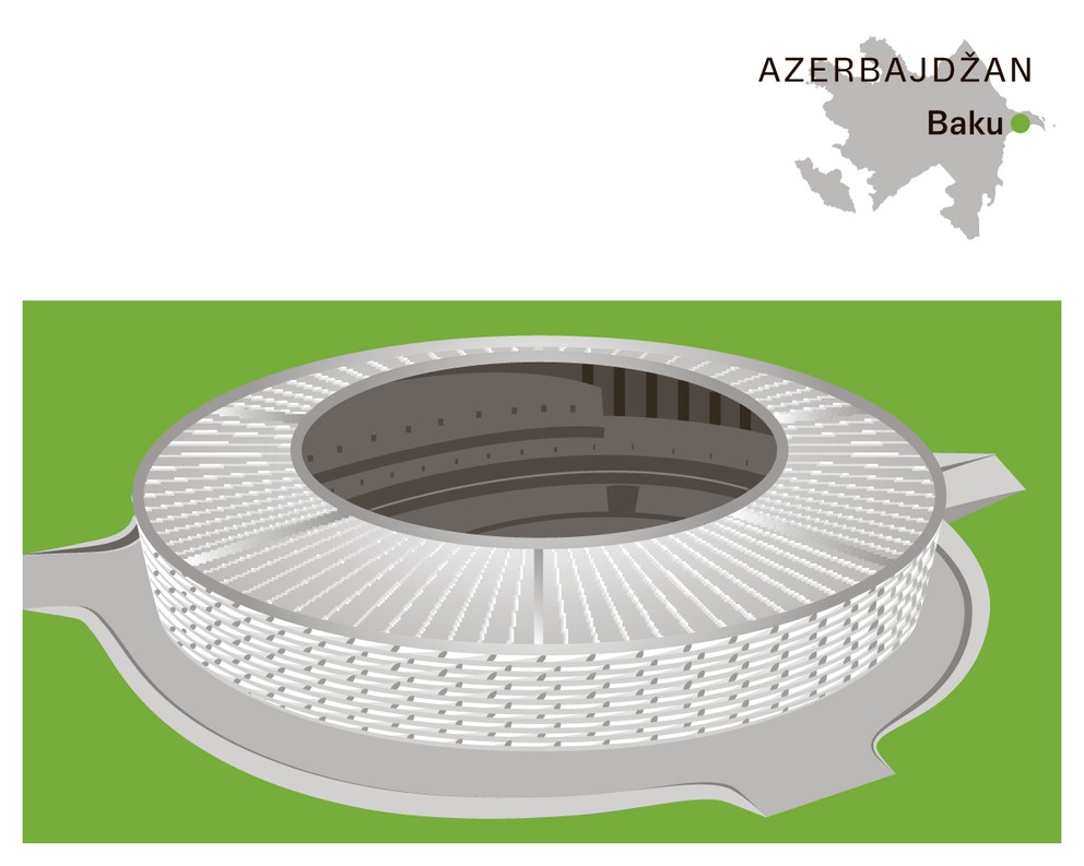 Olympijský štadión v Baku