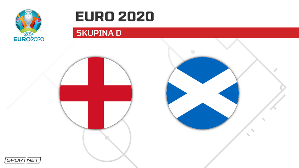 Anglicko vs. Škótsko: ONLINE prenos zo zápasu na ME vo futbale - EURO 2020 / 2021 dnes.