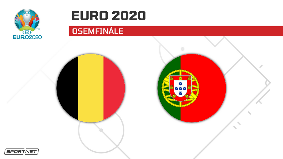 Belgicko vs. Portugalsko: ONLINE prenos zo zápasu na ME vo futbale - EURO 2020 / 2021 dnes.