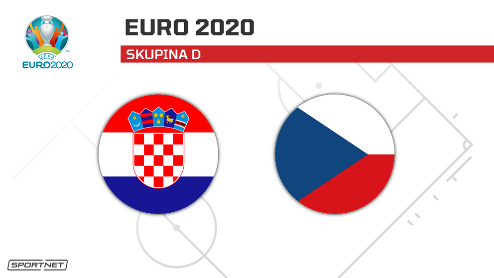 Chorvátsko vs. Česko: ONLINE prenos zo zápasu na ME vo futbale - EURO 2020 / 2021 dnes.
