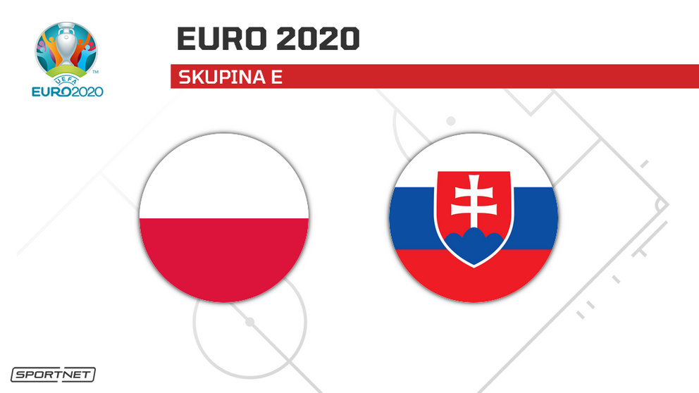 Slovensko vs. Poľsko: ONLINE prenos zo zápasu na ME vo futbale - EURO 2020 / 2021 dnes.
