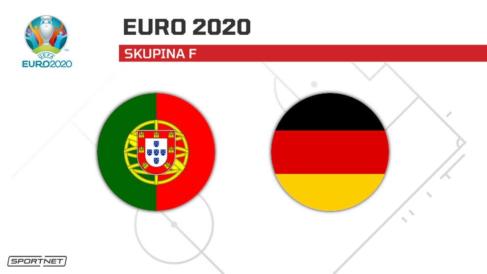Portugalsko vs. Nemecko: ONLINE prenos zo zápasu na ME vo futbale - EURO 2020 / 2021 dnes.
