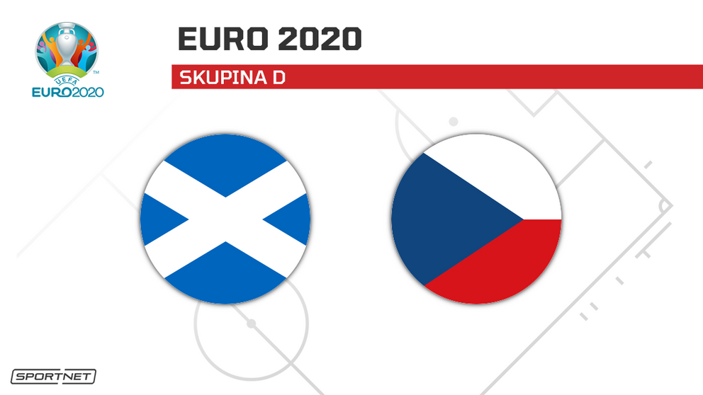 Škótsko vs. Česko: ONLINE prenos zo zápasu na ME vo futbale - EURO 2020 / 2021 dnes.
