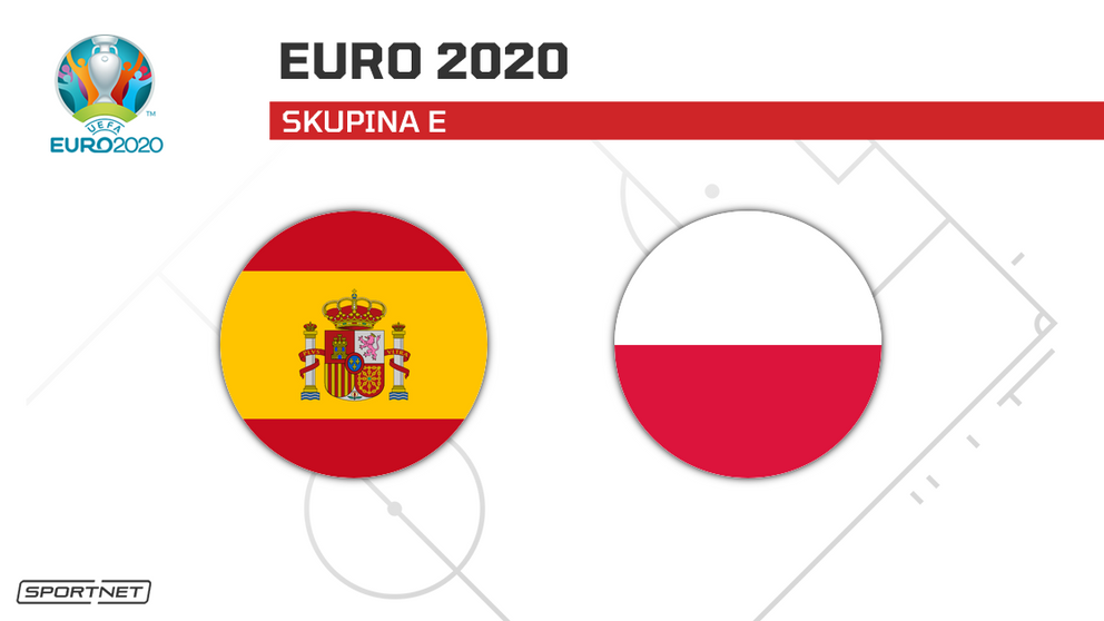 Španielsko vs. Poľsko: ONLINE prenos zo zápasu na ME vo futbale - EURO 2020 / 2021 dnes.