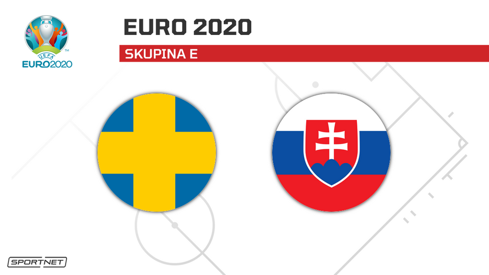 Slovensko vs. Švédsko: ONLINE prenos zo zápasu na ME vo futbale - EURO 2020 / 2021 dnes.
