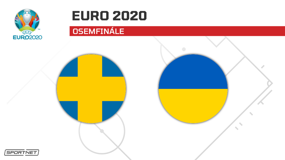 Švédsko - Ukrajina, ONLINE prenos z ME vo futbale (EURO 2020 / 2021) | Sportnet.sk