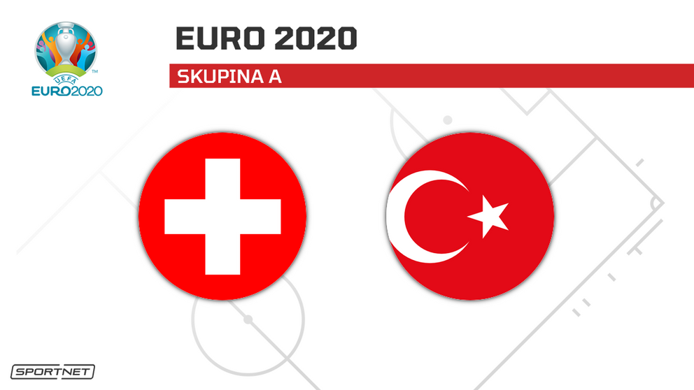 Švajčiarsko vs. Turecko: ONLINE prenos zo zápasu na ME vo futbale - EURO 2020 / 2021 dnes.