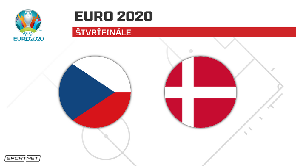 Česko vs. Dánsko: ONLINE prenos zo zápasu na ME vo futbale - EURO 2020 / 2021 dnes.