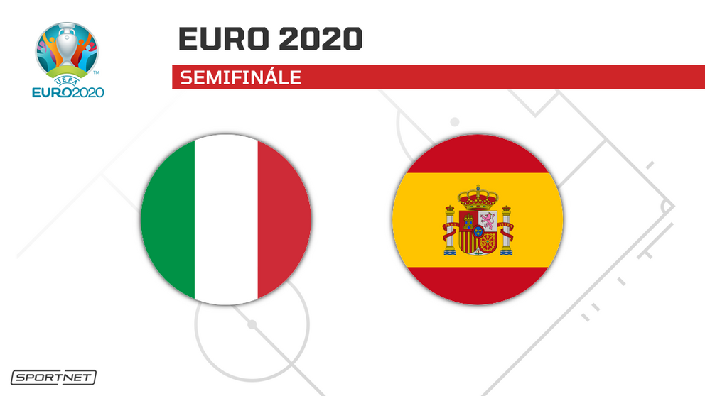 Taliansko vs. Španielsko: ONLINE prenos zo zápasu na ME vo futbale - EURO 2020 / 2021 dnes.